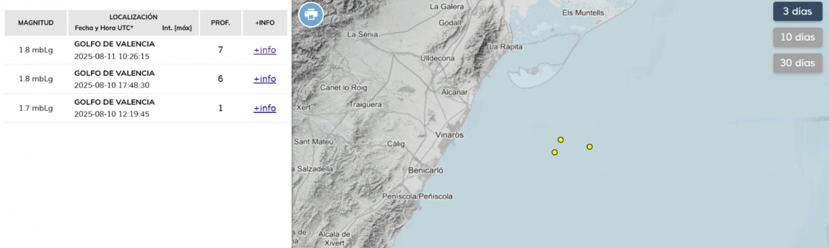 alcanar