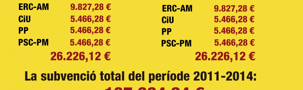 La xifra de 107.664,24 € és la que s'han repartit durant els últims quatre anys ERC, CiU, PP i PSC en subvencions de l'ajuntament d'Alcanar.